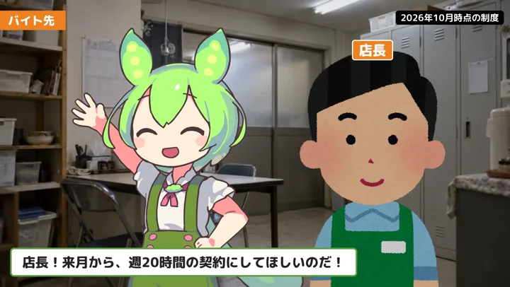 週20時間に増やすと、何を確認する?の動画の場面2:店長が話す場面