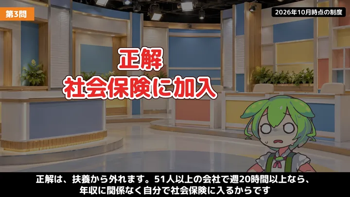 週20時間に増やすと、何を確認する?の動画の場面4:ナレーションが話す場面