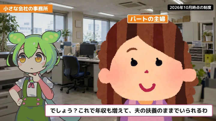 小さい会社で130万円を超えると、扶養はどうなる?の動画の場面2:パートの主婦が話す場面