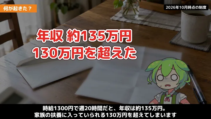 小さい会社で130万円を超えると、扶養はどうなる?の動画の場面4:ナレーションが話す場面