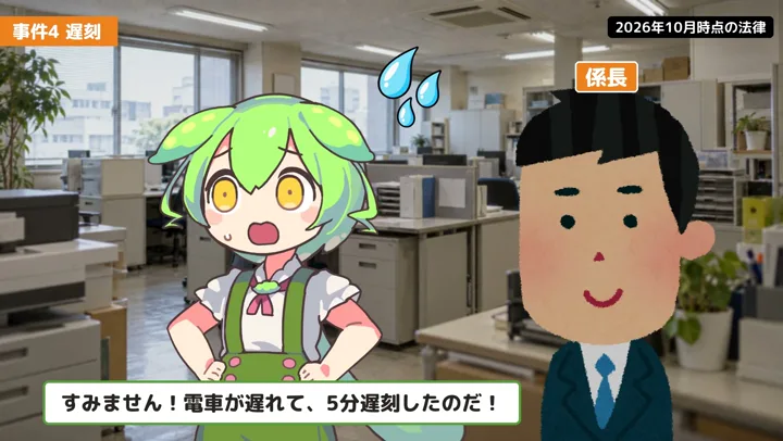 5分の遅刻で30分分と罰金1万円?の動画の場面1:ずんだもんが話す場面