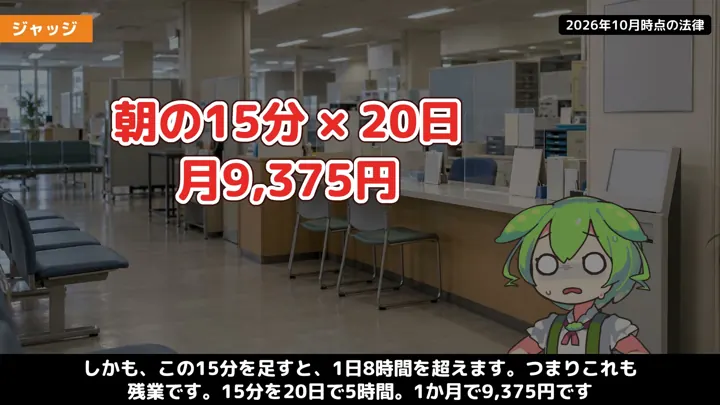 残業代の動画の場面5：ずんだもんが話す職場の場面