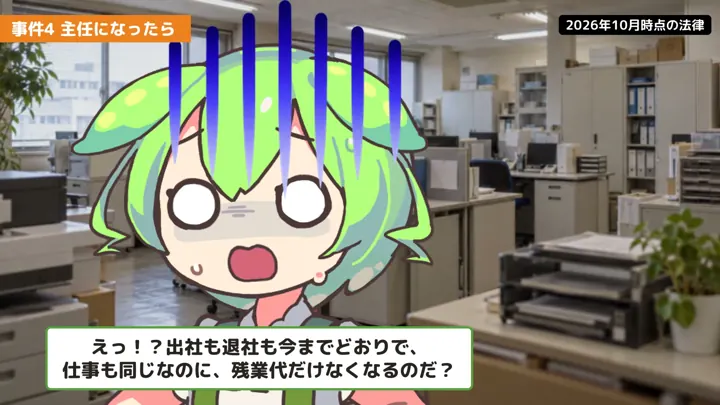 残業代の動画の場面1：ずんだもんが話す職場の場面