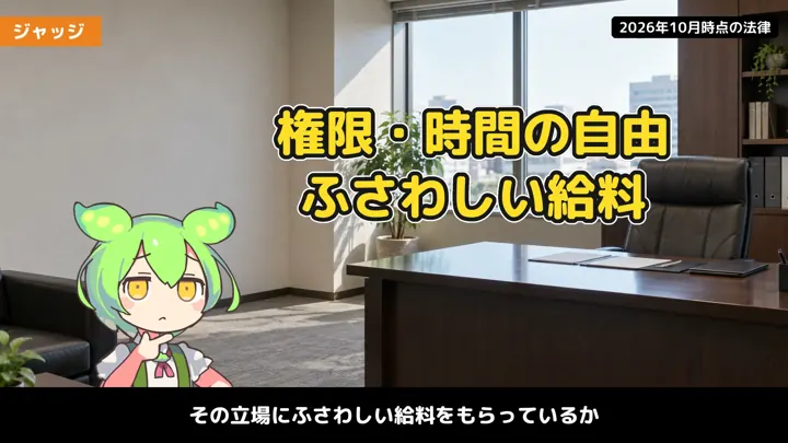 残業代の動画の場面3：ずんだもんが話す職場の場面