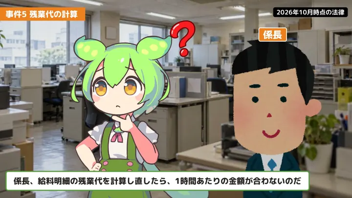 残業代の動画の場面1：ずんだもんが話す職場の場面