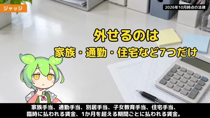 残業代の動画の場面4：ずんだもんが話す職場の場面
