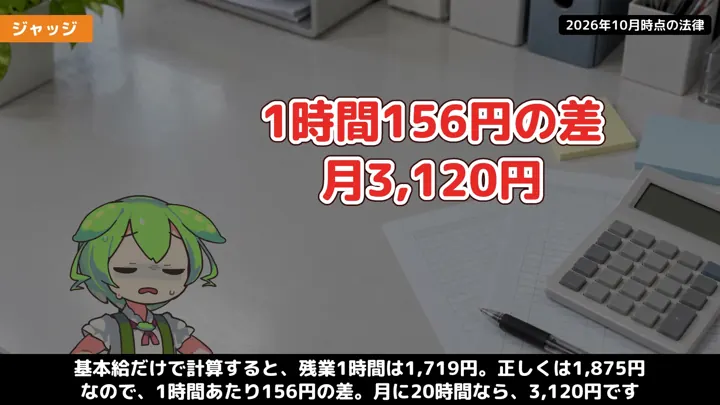 残業代の動画の場面5：ずんだもんが話す職場の場面