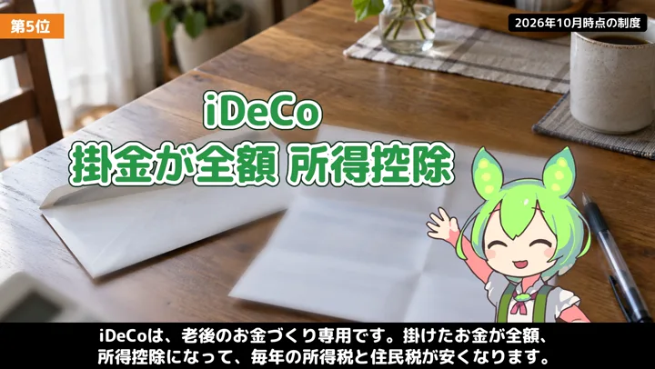 NISAとiDeCoは同じ?役割を分けて見るの動画の場面4:ナレーションが話す場面