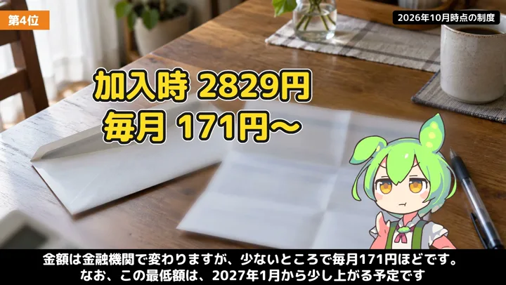 iDeCoは手数料で損?節税と一緒に見るの動画の場面3:ナレーションが話す場面