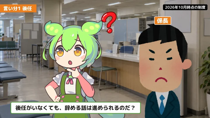 後任が決まるまで辞められない?契約書から確かめるの動画の場面2:ずんだもんが話す場面