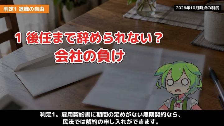 後任が決まるまで辞められない?契約書から確かめるの動画の場面4:ナレーションが話す場面