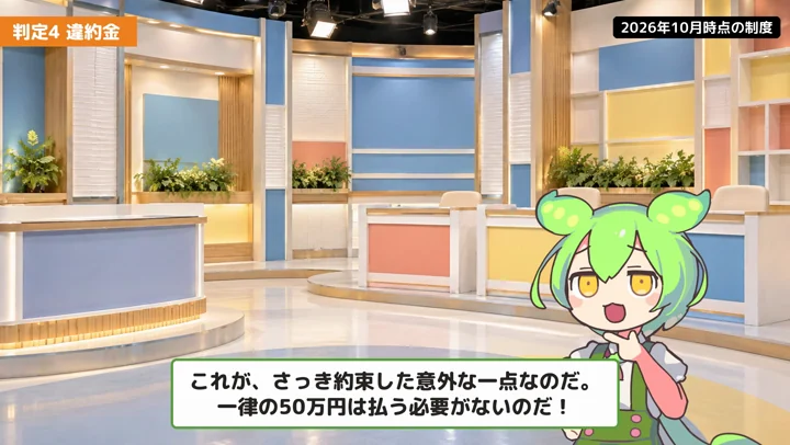 辞めたら違約金50万円?就業規則に書けば払うのかの動画の場面5:ずんだもんが話す場面