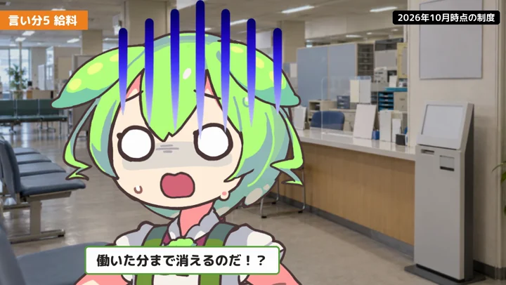 退職代行を使ったら給料なし?働いた分は消えないの動画の場面2:ずんだもんが話す場面